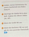 frätire, warsen Eareem f ueere Gestlschaft eine Brdes 
hung iit. 
Übertrape dit Fabeßt M4 in dein Beft. Ergänne die ofenen Soelen 
(M, M|) 
niere die Grafík M6 aus. 
bierte die Karikatur V8 en und gib ihr eine gatsende Überschrif