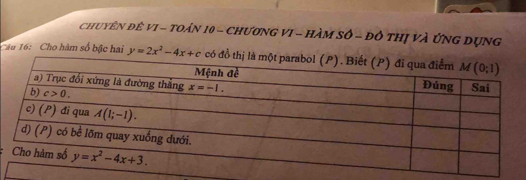 chuYÊN đÊ VI - tOán 10 - ChươNG VI - HàM SÔ - đô thị và ỨNG Dụng
Câu 16:  Cho hàm số bậc hai y=2x^2-4x+c có