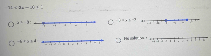 -14<3x+10≤ 1
-8
x>-8

No solution
-6