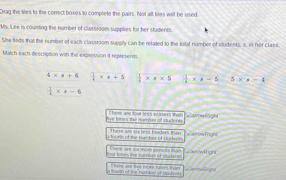 Drag the tiles to the correct boxes to complete the pairs. Not all tiles will be used.
Ms. Lee is counting the number of classroom supplies for her students.
She finds that the number of each classroom supply can be related to the total number of students, s, in her class.
Match each description with the expression it represents.
4* s+6  1/4 * s+5  1/4 * s* 5  1/4 * s-5 5* s-4
 1/4 * s-6
There are four less erasers than
five times the number of students arrowRight"
There are six less binders than
a fourth of the number of students arrowRight
There are six more pencils than
four times the number of students arrowRight
There are five more rulers than
a fourth of the number of students arrowRight