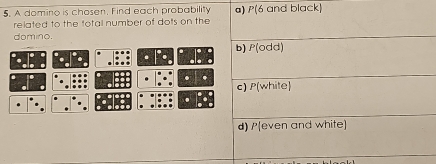 A domino is chosen. Find each probability a) P(6 and black)
related to the total number of dots on the
domino.
b) P(odd)
.
c) P(white)
d) P(even and white)