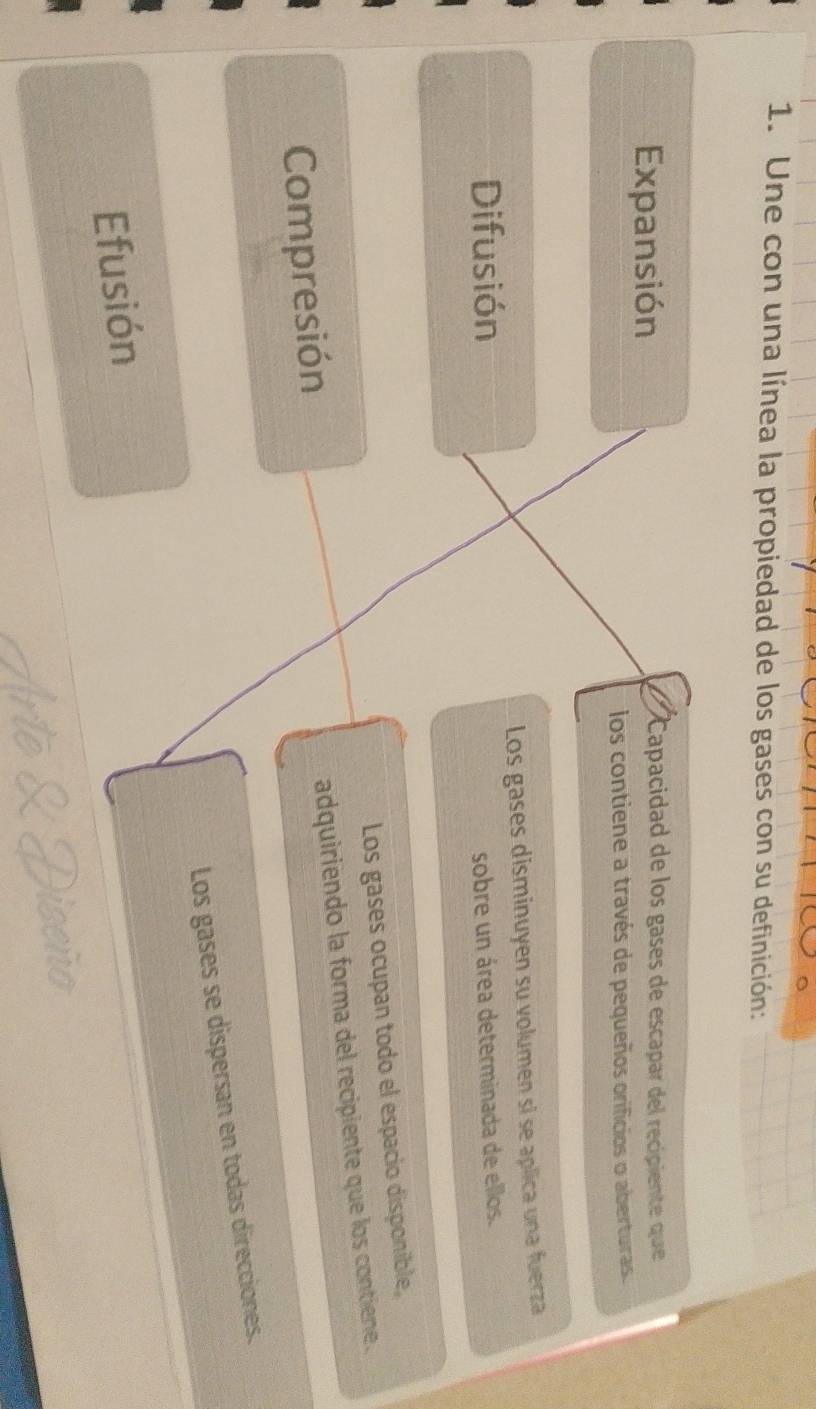 Une con una línea la propiedad de los gases con su definición:
Expansión
Capacidad de los gases de escapar del recipiente que 
los contiene a través de pequeños orificios o aberturas.
Difusión Los gases disminuyen su volumen si se aplica una fuerza
sobre un área determinada de ellos.
Los gases ocupan todo el espacio disponible,
adquiriendo la forma del recipiente que los contiene.
Compresión
Los gases se dispersan en todas direcciones.
Efusión
Arte & Diseño