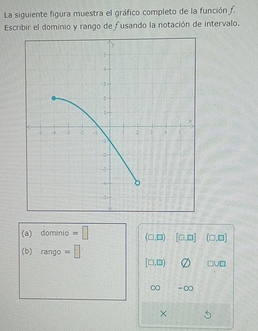 La siguiente figura muestra el gráfico completo de la función f. 
Escribir el dominio y rango de fusando la notación de intervalo. 
(a) dominio =□
(□ ,□ ) [□ ,□ ] (□ ,□ ]
(b) _ a ngo =□
[□ ,□ ) □ U□
∞ -∞ 
×