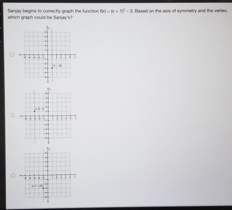 Sanjay begins to correctly graph the function f(x)=(x+1)^2-3. Based on the axis of symmetry and the vertex,
which graph could be Sanjay's?