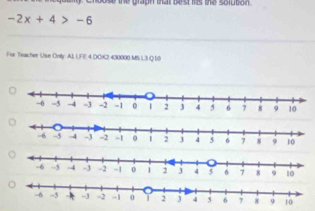 loose the graph that best is the solution.
-2x+4>-6
For Teacher Use Only A1.LFE 4 DOK2 430000 M5 L3 Q10