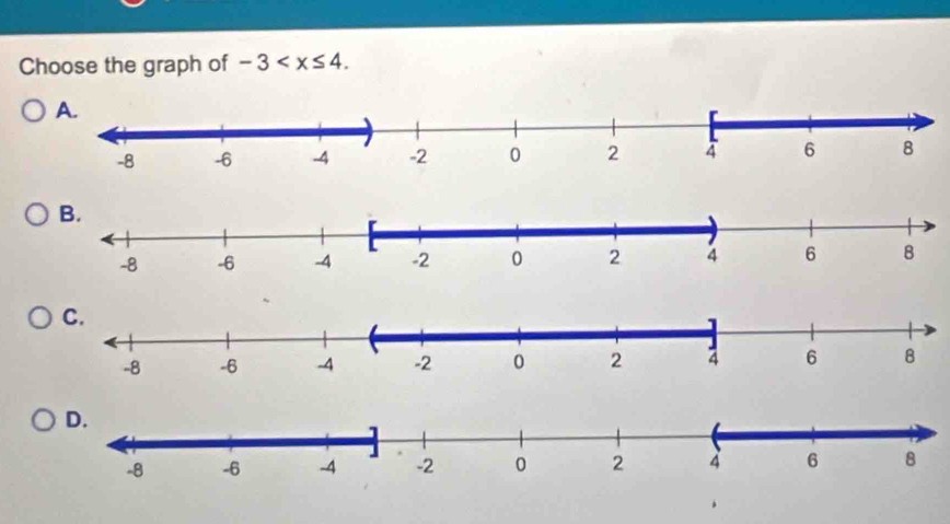 Choose the graph of -3 .