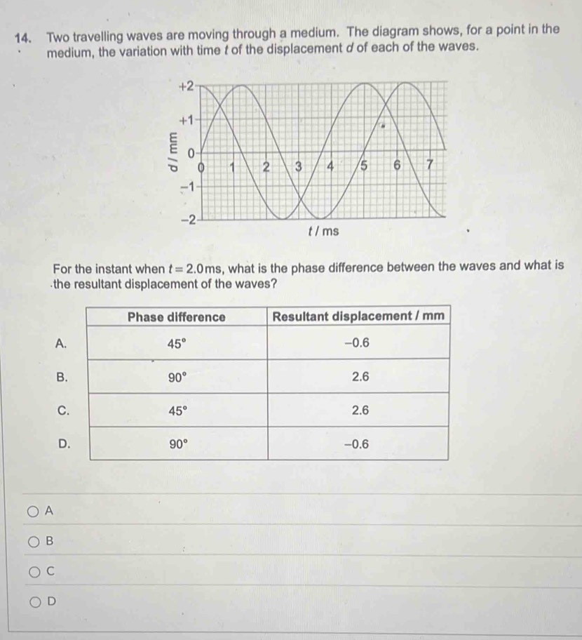 Two travelling waves are moving through a medium. The diagram shows, for a point in the
medium, the variation with time t of the displacement d of each of the waves.
For the instant when t=2.0ms , what is the phase difference between the waves and what is
the resultant displacement of the waves?
A
B
C
D