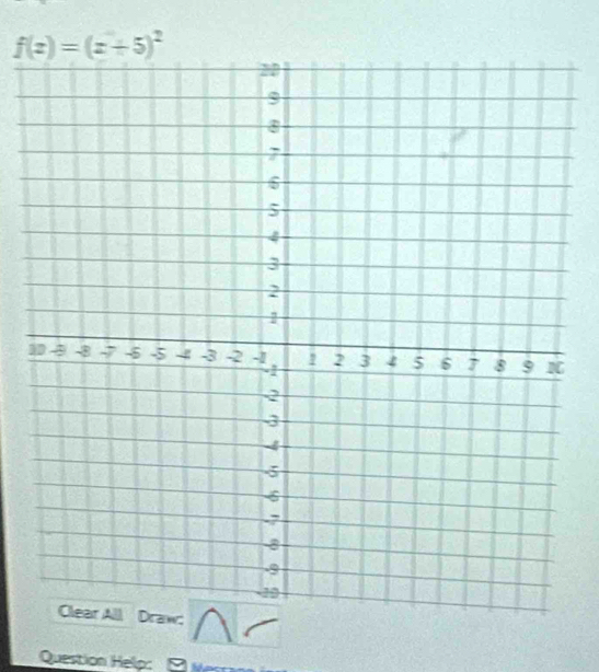 f(x)=(x+5)^2
3 
Draw: 
Question elp: t