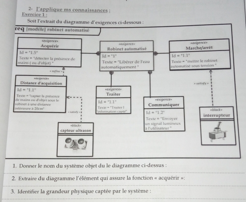 2- J’applique ms connaissances :
Exercice 1 :
Soit l'extrait du diagramme d'exigences ci-dessous :
req |mo
1. Donner le nom du système objet du le diagramme ci-dessus :
2. Extraire du diagramme l'élément qui assure la fonction « acquérir »:
3. Identifier la grandeur physique captée par le système :