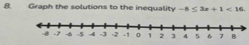 Graph the solutions to the inequality -8≤ 3x+1<16</tex>.