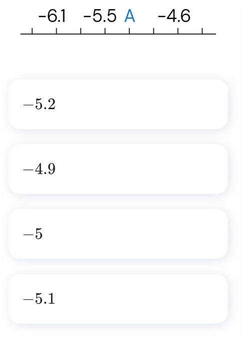 -6.1 −5.5 A -4.6
-5.2
-4.9
-5
-5.1