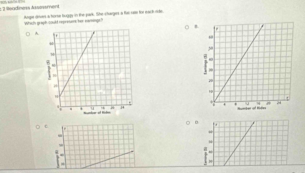 605 MATH 8TH 
: 2 Readiness Assøssment 
Angie drives a horse buggy in the park. She charges a flat rate for each ride, 
Which graph could represent her earnings? 
B. 
A 


D 
C.
60
60
50
5o
40
40
30
2 30