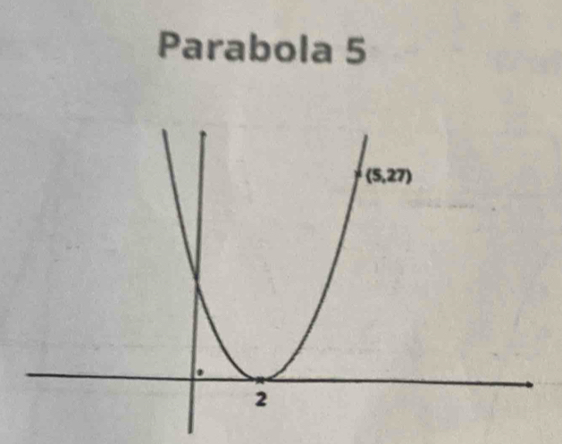 Parabola 5