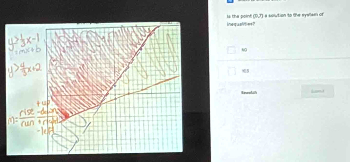 Is the point (0,7) a solution to the system of 
inequalities? 
N0 
YES 
Rewatch Guomid