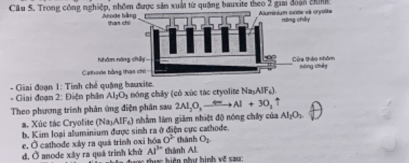 Trong công nghiệp, nhôm được sản xuất từ quặng bauxite theo 2 giai đoạn chính 
- Giai đoạn 1: Tinh chế quặng bauxite. 
* Giai đoạn 2: Điện phân Al_2O_3 nóng chây (có xúc tác ctyolite Na_5AlF_6)
Theo phương trình phản ứng điện phân sau 2Al_2O_3xrightarrow 4π 3vAl+3O_2
a. Xúc tác Cryolite (Na_3AlF_6) nhằm làm giảm nhiệt độ nóng chây của Al_2O_2. 
b, Kim loại aluminium được sinh ra ở điện cực cathode. 
e. Ở cathode xây ra quá trinh oxi hóa O^2 thành O_2. 
d. Ở anode xây ra quá trinh khử Al^(3+) thành AL 
a được thực hiện như bình về sau: