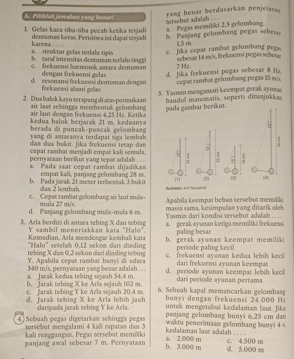 Pilihlah jawaban yang benar!
yang benar berdasarkan penjelasan
tersebut adalah . . .
1. Gelas kaca tíba-tiba pecah ketika terjadi a. Pegas memiliki 2,5 gelombang.
dentuman keras. Peristiwa ini dapat terjadi b. Panjang gelombang pegas sebesar
karena . . . .
1,5 m.
a. struktur gelas terlalu tipis
c. Jika cepat rambat gelombang pegas
b. taraf intensitas dentuman terlalu tinggi
sebesar 14 m/s, frekuensi pegas sebesar
c. frekuensi harmonik antara dentuman 7 Hz.
dengan frekuensi gelas
d. Jika frekuensi pegas sebesar 8 Hz,
d. resonansi frekuensi dentuman dengan
cepat rambat gelombang pegas 15 m/s.
frekuensi alami gelas
5. Yasmin mengamati keempat gerak ayunan
2. Dua balok kayu terapung di atas permukaan bandul matematis, seperti ditunjukkan
air laut sehingga membentuk gelombang pada gambar berikut.
air laut dengan frekuensi 4,25 Hz. Ketika
kedua balok berjarak 21 m, keduanya 
berada di puncak-puncak gelombang
yang di antaranya terdapat tiga lembah
dan dua bukit. Jika frekuensi tetap dan
in
cepat rambat menjadi empat kali semula,
in
pernyataan berikut yang tepat adalah . . .
B
a. Pada saat cepat rambat dijadikan
empat kali, panjang gelombang 28 m.
b. Pada jarak 21 meter terbentuk 3 bukit (1) (2) (3)
dan 2 lembah. Ilustrator: Arif Nursahid
c. Cepat rambat gelombang air laut mula- Apabila keempat beban tersebut memiliki
mula 27 m/s.
massa sama, kesimpulan yang ditarik oleh
d. Panjang gelombang mula-mula 6 m. Yasmin dari kondisi tersebut adalah . . . .
3. Arla berdiri di antara tebing X dan tebing a. gerak ayunan ketiga memiliki frekuensi
Y sambil meneriakkan kata "Halo".
paling besar
Kemudian, Arla mendengar kembali kata b. gerak ayunan keempat memiliki
"Halo" setelah 0,12 sekon dari dinding periode paling kecil
tebing X dan 0,2 sekon dari dinding tebing c. frekuensi ayunan kedua lebih kecil
Y. Apabila cepat rambat bunyi di udara dari frekuensi ayunan keempat
340 m/s, pernyataan yang benar adalah . . . d. periode ayunan keempat lebih kecil
a. Jarak kedua tebing sejauh 54,4 m. dari periode ayunan pertama
b. Jarak tebing X ke Arla sejauh 102 m.
c. Jarak tebing Y ke Arla sejauh 20,4 m. 6. Sebuah kapal memancarkan gelombang
d. Jarak tebing X ke Arla lebih jauh bunyi dengan frekuensi 24.000 Hz
daripada jarak tebing Y ke Arla. untuk mengetahui kedalaman laut. Jika
panjang gelombang bunyi 6,25 cm dan
4.) Sebuah pegas digetarkan sehingga pegas waktu penerimaan gelombang bunyi 4 s,
tersebut mengalami 4 kali rapatan dan 3 kedalaman laut adalah . . . .
kali renggangan. Pegas tersebut memiliki a. 2.000 m c. 4.500 m
panjang awal sebesar 7 m. Pernyataan b. 3.000 m d. 5.000 m