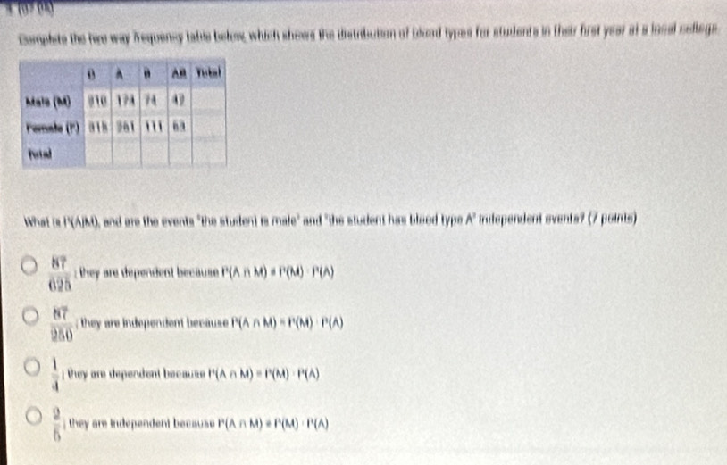 + (0> 08)
Complete the hwe way Trequensy table below, which shows the distributon of teood types for students in their first year at a looal cellege
What i f'(A|A) , and are the events "the student is male" and "the student has blood type A' independent events? (7 points)
 87/625 ; They are dependent because P(A∩ M)=P(M)· P(A)
 87/250 ; they are independent because P(A∩ M)=P(M)· P(A)
 1/4 ; they are dependent because P(A∩ M)=P(M)· P(A)
 2/5  they are independent because P(A∩ M)=P(M)· P(A)