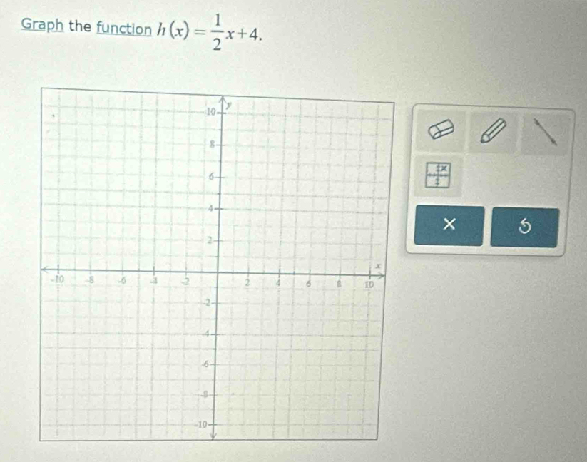 Graph the function h(x)= 1/2 x+4.
 4x/3 