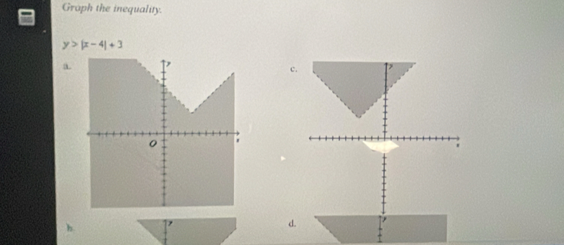 Graph the inequality.
y>|x-4|+3
a. 
c. 
d.