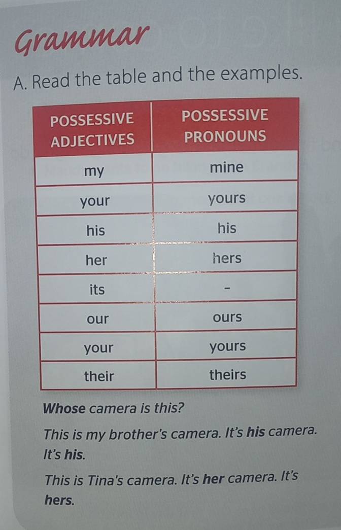 Grammar
A. Read the table and the examples.
Whose camera is this?
This is my brother's camera. It's his camera.
It's his.
This is Tina's camera. It's her camera. It’s
hers.