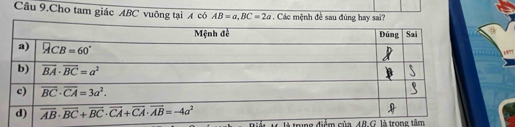 Câu 9.Cho tam giác ABC vuông tại A có AB=a,BC=2a. Các mệnh đề sau đúng hay sai?
1977
là trung điểm của AB.G là trong tâm