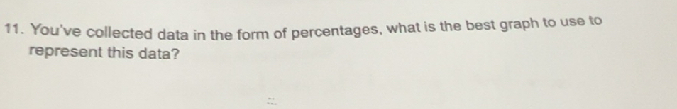 Solved: You've collected data in the form of percentages, what is the ...