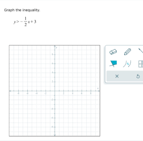 Graph the inequality,
y>- 1/2 x+3
× 5