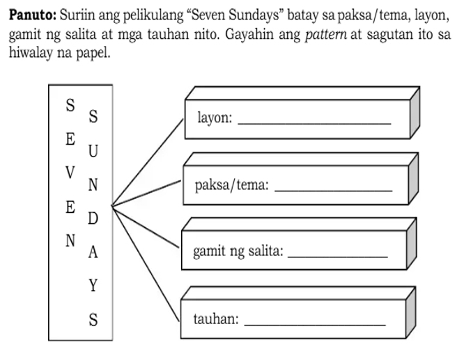 Panuto: Suriin ang pelikulang “Seven Sundays” batay sa paksa/tema, layon, 
gamit ng salita at mga tauhan nito. Gayahin ang pattern at sagutan ito sa 
hiwalay na papel.