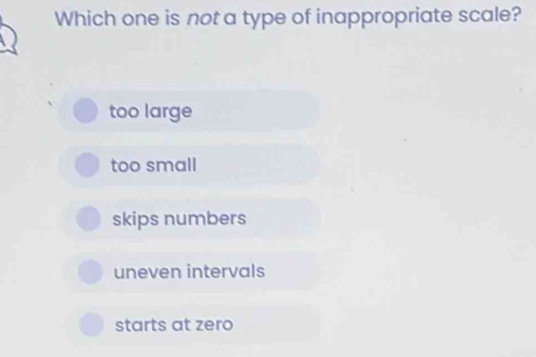 Which one is not a type of inappropriate scale?
too large
too small
skips numbers
uneven intervals
starts at zero