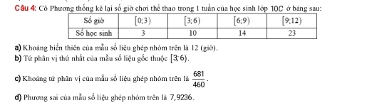 Cô Phương thống kê lại số giờ chơi thể thao trong 1 tuần của học sinh lớp 10C ở bảng sau:
a) Khoảng biển thiên của mẫu số liệu ghép nhóm trên là 12 (giờ).
b) Tứ phân vị thứ nhất của mẫu số liệu gốc thuộc [3;6).
c) Khoảng tứ phân vị của mẫu số liệu ghép nhóm trên là  681/460 .
d) Phương sai của mẫu số liệu ghép nhóm trên là 7,9236.