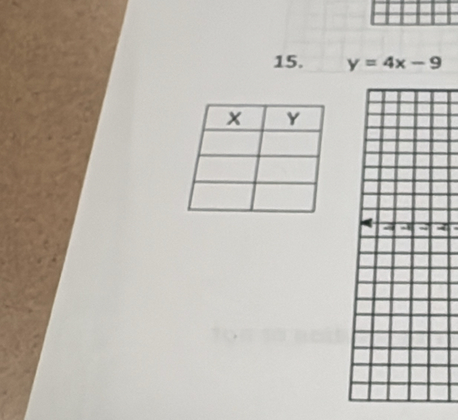 y=4x-9
4 a