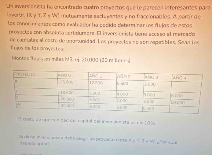 Un inversionista ha encontrado cuatro proyectos que le parecen interesantes para 
invertir, (X y Y, Z y W) mutuamente excluyentes y no fraccionables. A partir de 
los conocimientos como evaluador ha podido determinar los flujos de estos 
proyectos con absoluta certidumbre. El inversionista tiene acceso al mercado 
de capitales al costo de oportunidad. Los proyectos no son repetibles. Sean los 
flujos de los proyectos: 
Montos flujos en miles M$. ej. 20.000 (20 millones) 
El costo de oportunidad del capital del inversionista es r=10%. 
Si dicho inversionista debe elegir un proyecto entre X y Y. Z y W. ¿Por cuál 
debería optar?