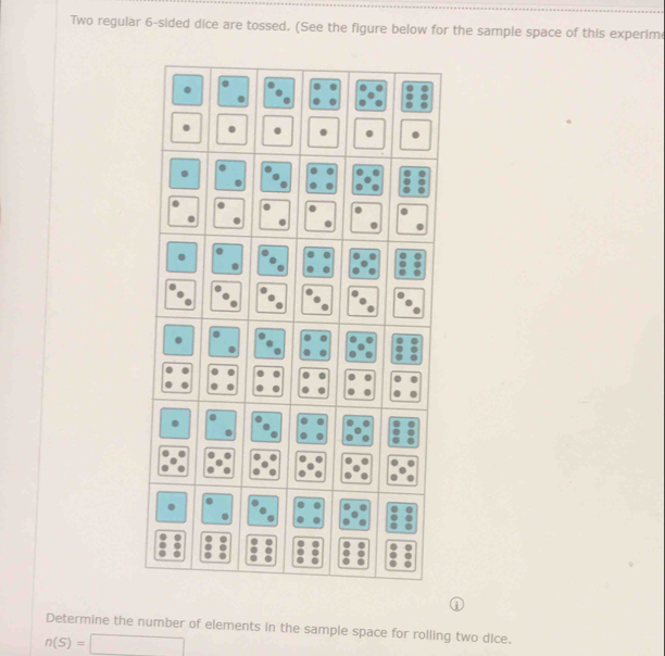 Two regular 6 -sided dice are tossed. (See the figure below for the sample space of this experim 
j 
Determine the number of elements in the sample space for rolling two dice.
n(S)=□