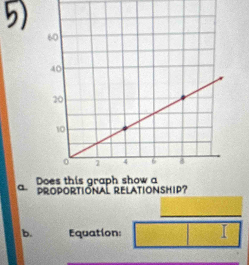 PROPORTIONAL RELATIONSHIP? 
b. Equation: