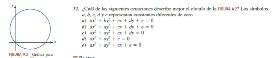 ¿Cuál de las siguientes ecuaciones describe mejor el círculo de la FIGURA A.2? Los símbolos
a, b, c, d y e representan constantes diferentes de cero.
a) ax^2+by^2+cx+dy+e=0
b) ax^2+ay^2+cx+dy+e=0
c) ax^2+ay^2+cx+dy=0
d) ax^2+ay^2+c=0
e) ax^2+ay^2+cx+e=0
FIG URA A.2 Gráfica para