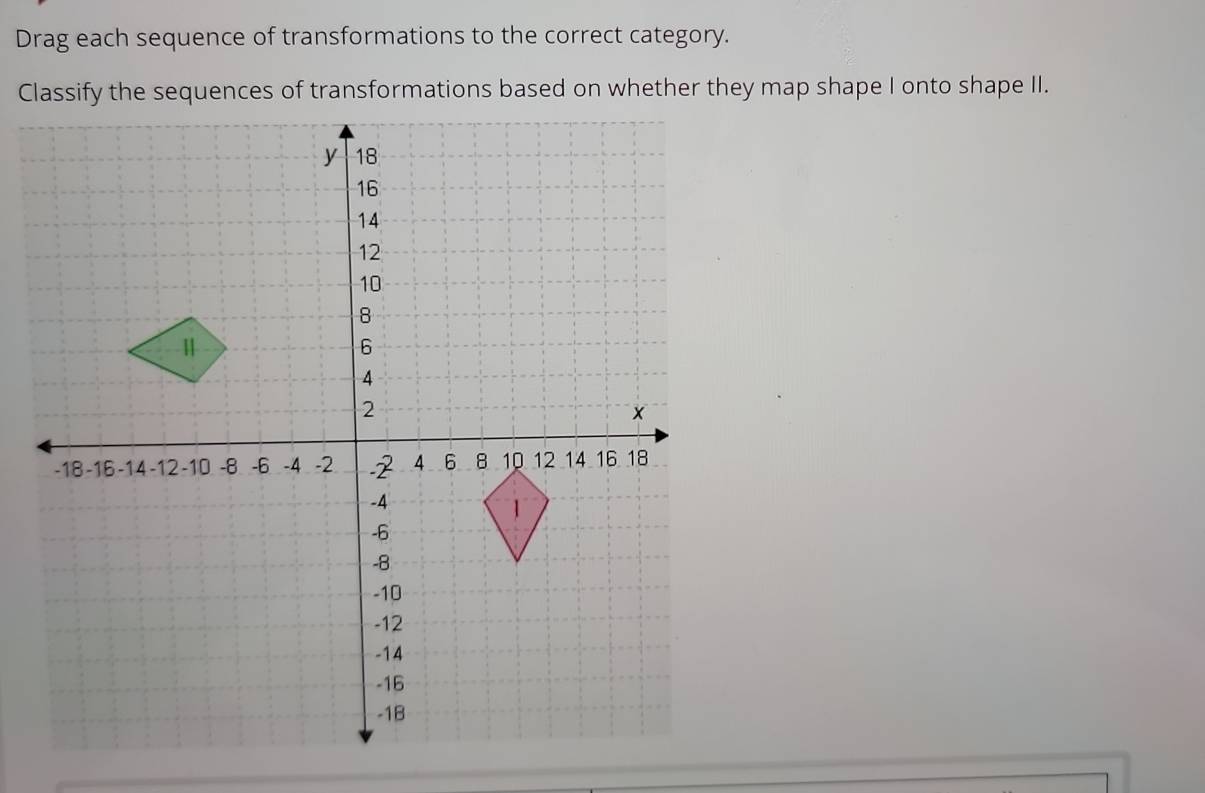Solved: Drag each sequence of transformations to the correct category ...