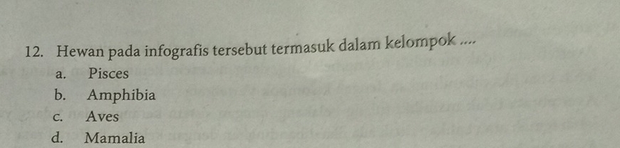 Hewan pada infografis tersebut termasuk dalam kelompok ....
a. Pisces
b. Amphibia
c. Aves
d. Mamalia