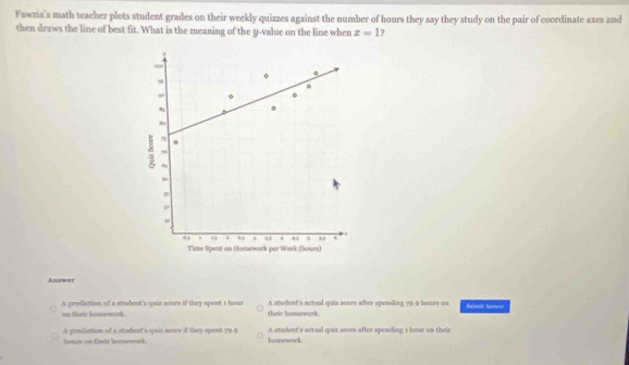 Fawzia's math teacher plots student grades on their weekly quizzes against the number of hours they say they study on the pair of coordinate axes and
then draws the line of best fit. What is the meaning of the y -value on the line when x=1
Answer
on their homework. A prediction of a student's qair score if they spent 1 how A student's actual quia score after spending 79.9 hours on Saait Anwer
their hoesework .
A prediction of a student's quir soore if they spent y9.9 hemework. A student's actual quiz soore after spending 1 hour on their
boues on their homewurk.