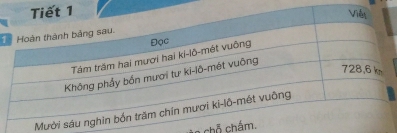 Mư 
chỗ chá