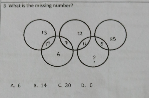 What is the missing number?
A. 6 B. 14 C. 30 D. 0