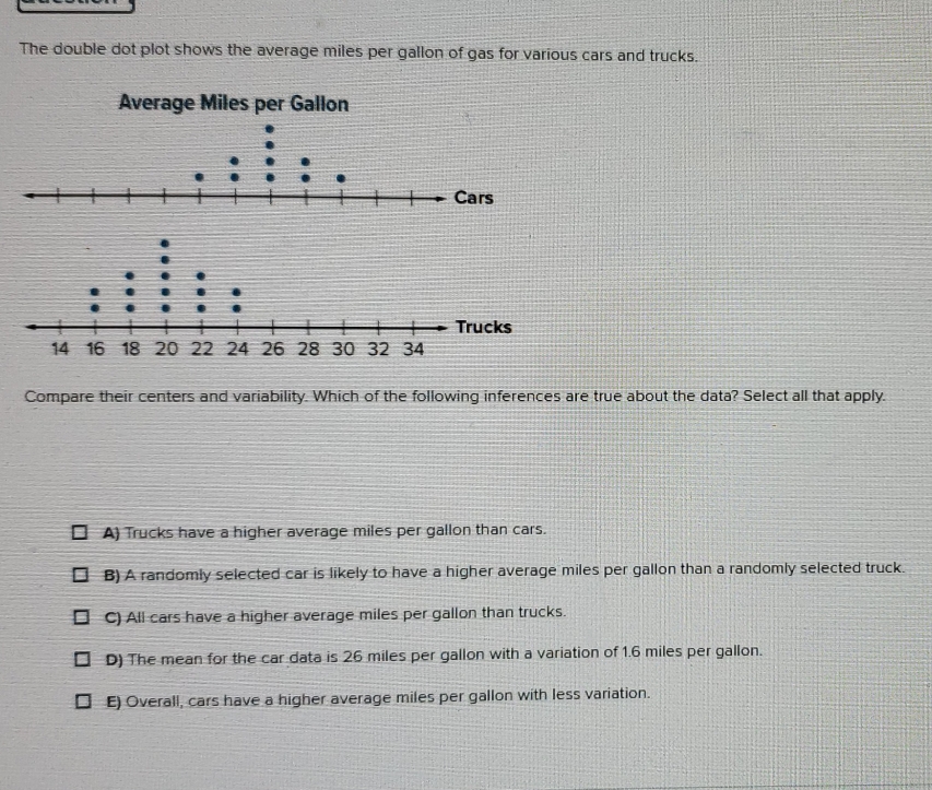 The double dot plot shows the average miles per gallon of gas for various cars and trucks.
Average Miles per Gallon
Compare their centers and variability. Which of the following inferences are true about the data? Select all that apply.
A) Trucks have a higher average miles per gallon than cars.
B) A randomly selected car is likely to have a higher average miles per gallon than a randomly selected truck.
C) All cars have a higher average miles per gallon than trucks.
D) The mean for the car data is 26 miles per gallon with a variation of 1.6 miles per gallon.
E) Overall, cars have a higher average miles per gallon with less variation.