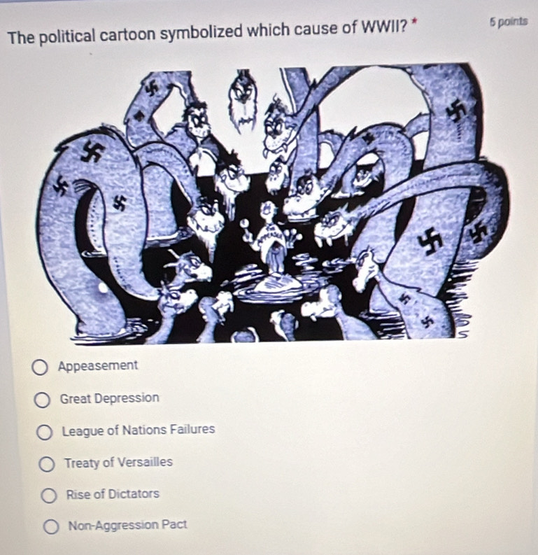 The political cartoon symbolized which cause of WWII? * 5 points
Appeasement
Great Depression
League of Nations Failures
Treaty of Versailles
Rise of Dictators
Non-Aggression Pact