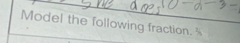 Model the following fraction.