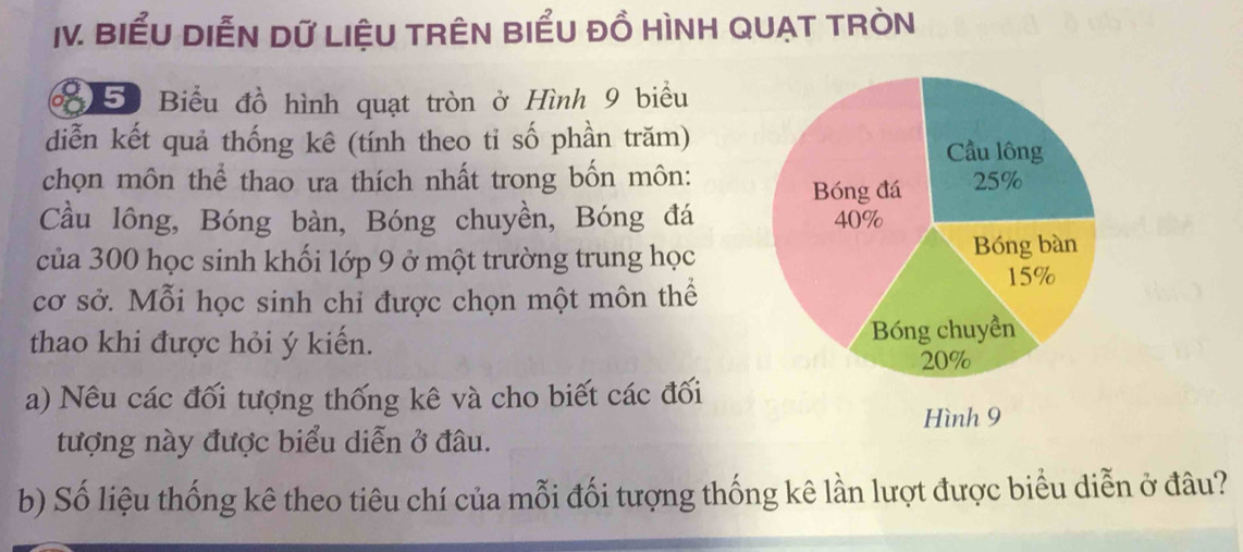 BIểU DIễN Dữ LIệU TRÊN BIểU đồ HìNH QUẠT TRòN
5 Biểu đồ hình quạt tròn ở Hình 9 biểu 
diễn kết quả thống kê (tính theo tỉ số phần trăm) 
chọn môn thể thao ưa thích nhất trong bốn môn: 
Cầu lông, Bóng bàn, Bóng chuyền, Bóng đá 
của 300 học sinh khối lớp 9 ở một trường trung học 
cơ sở. Mỗi học sinh chỉ được chọn một môn thể 
thao khi được hỏi ý kiến. 
a) Nêu các đối tượng thống kê và cho biết các đối 
Hình 9
tượng này được biểu diễn ở đâu. 
b) Số liệu thống kê theo tiêu chí của mỗi đối tượng thống kê lần lượt được biểu diễn ở đâu?