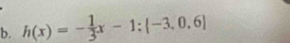 h(x)=- 1/3 x-1:(-3,0,6)