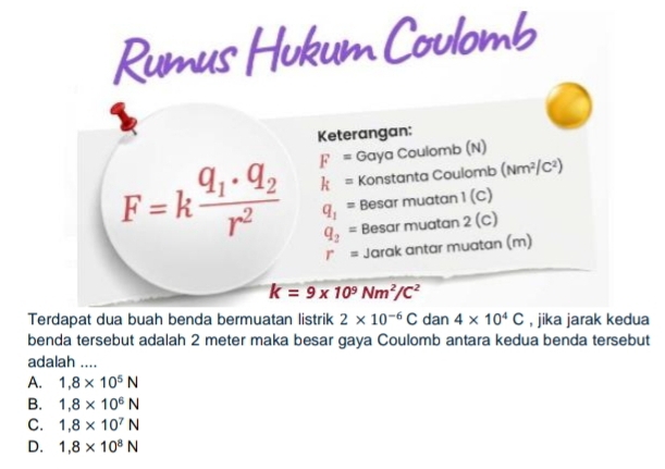 Keterangan:
F=kfrac q_1· q_2r^2 F= Gaya Coulomb (N)
k= Konstanta Coulomb (Nm^2/C^2)
q_1= Besar muatan 1(C)
q_2= Besar muatan 2(C)
r= Jarak antar muatan (m)
k=9* 10^9Nm^2/C^2
Terdapat dua buah benda bermuatan listrik 2* 10^(-6)C dan 4* 10^4C , jika jarak kedua
benda tersebut adalah 2 meter maka besar gaya Coulomb antara kedua benda tersebut
adalah ....
A. 1,8* 10^5N
B. 1,8* 10^6N
C. 1,8* 10^7N
D. 1,8* 10^8N