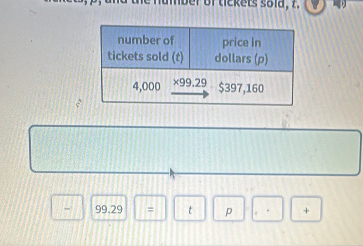 mber of tickets sold ,   
99.29 = t p . +