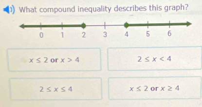 What compound inequality describes this graph?
x≤ 2 or x>4 2≤ x<4</tex>
2≤ x≤ 4
x≤ 2 or x≥ 4