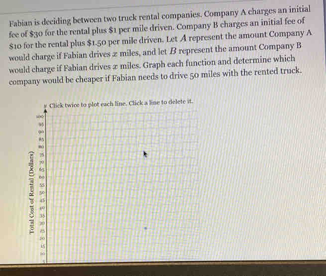 Fabian is deciding between two truck rental companies. Company A charges an initial 
fee of $30 for the rental plus $1 per mile driven. Company B charges an initial fee of
$10 for the rental plus $1.50 per mile driven. Let A represent the amount Company A 
would charge if Fabian drives x miles, and let B represent the amount Company B 
would charge if Fabian drives æ miles. Graph each function and determine which 
company would be cheaper if Fabian needs to drive 50 miles with the rented truck.