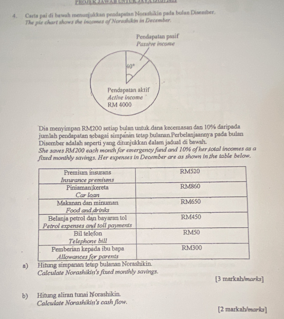 Carta pai di bawah menunjukkan pendapatan Norashikin pada bulan Disember. 
The pie chart shows the incomes of Norashikin in December. 
Pendapatan pasif 
Passive income
40°
Pendapatan aktif 
Active income
RM 4000
Dia menyimpan RM200 setiap bulan untuk.dana kecemasan dan 10% daripada 
jumlah pendapatan sebagai simpanan tetap bulanan.Perbelanjaannya pada bulan 
Disember adalah seperti yang ditunjukkan dalam jadual di bawah. 
She saves RM200 each month for emergency fund and 10% of her total incomes as a 
fixed monthly savings. Her expenses in December are as shown in the table below. 
a) Hi 
Calculate Norashikin's fixed monthly savings. 
[3 markah/marks] 
b) Hitung aliran tunai Norashikin. 
Calculate Norashikin's cash flow. 
[2 markah/marks]